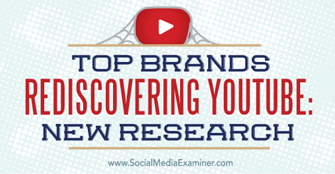 research on brands and youtube