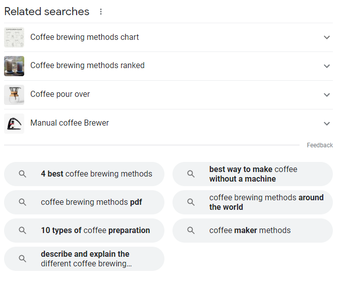 Finding your brand’s keywords with Google related searches